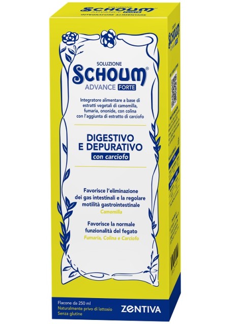 SOLUZIONE SCHOUM ADVANCE FORTE