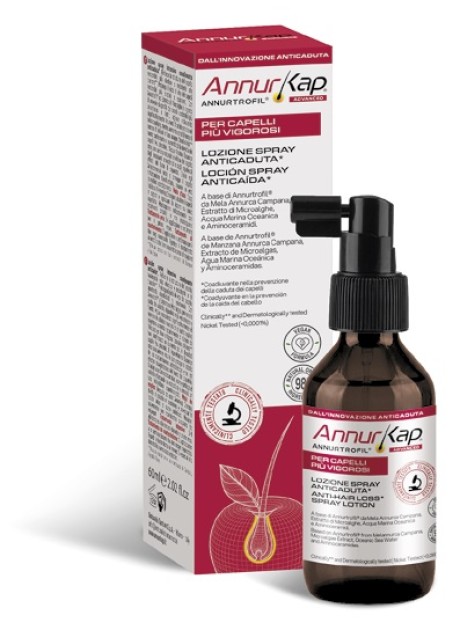 ANNURKAP ADVANCED LOZIONE SPR