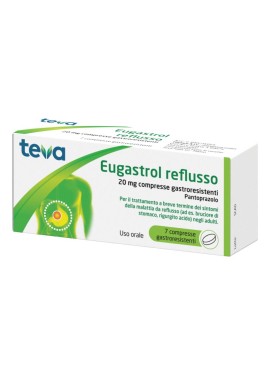 EUGASTROL REFLUSSO*7 cpr gastrores 20 mg