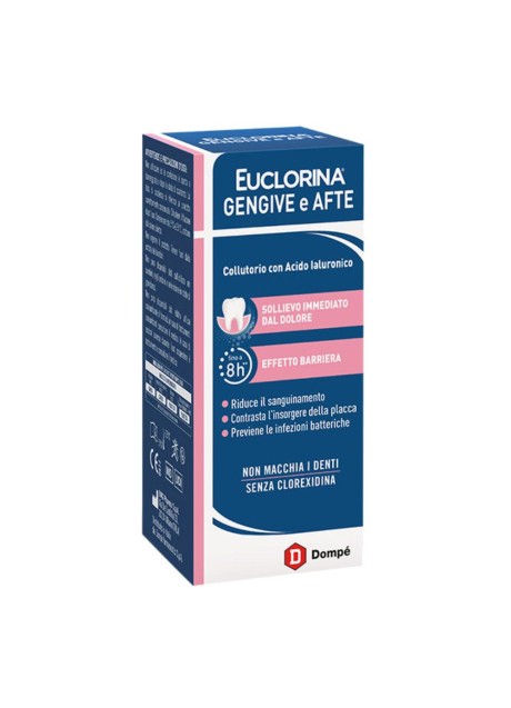 EUCLORINA GENGIVE E AFTE COLLUTORIO 200 ML