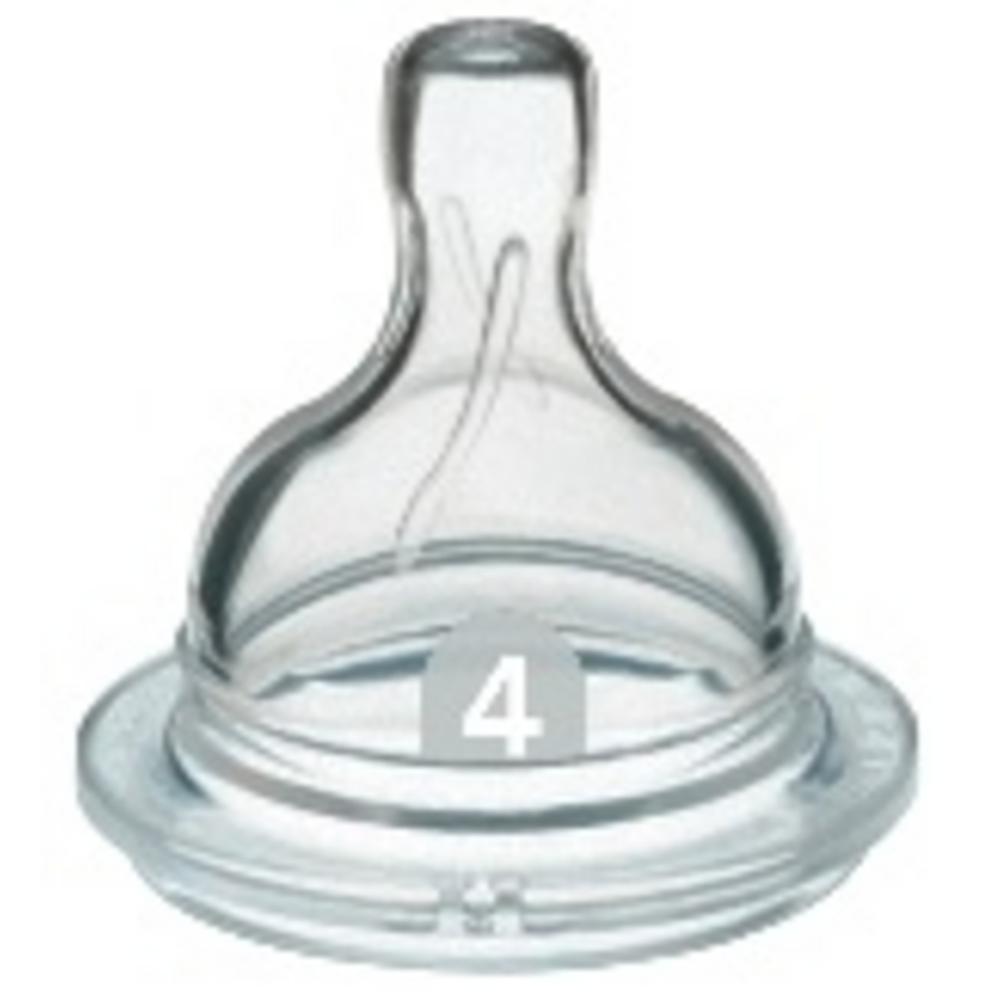 AVENT TETT FL VELOC 4F 2P 63427